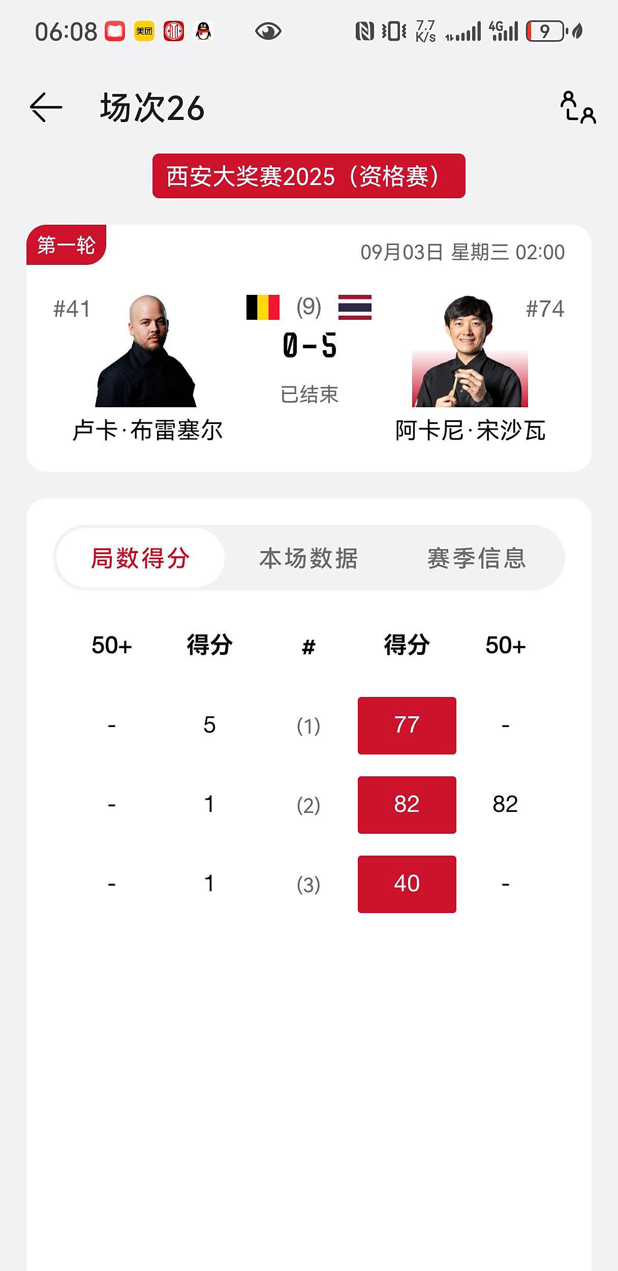 才能获胜, 在这一轮比, 为他正在走