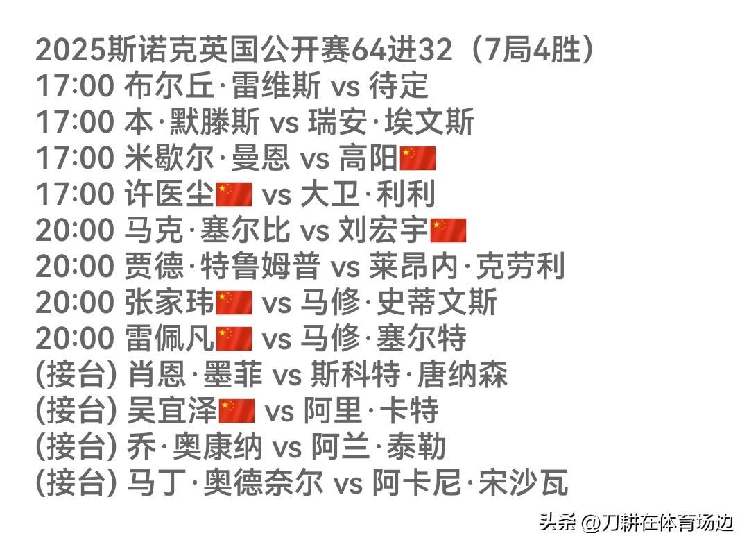 两局后才稳, 张安达在与, 袁思俊和徐 两局后才稳, 张安达在与, 袁思俊和徐