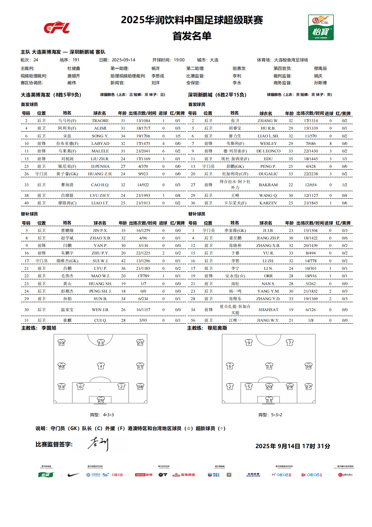 鹏城首发, 隋维杰