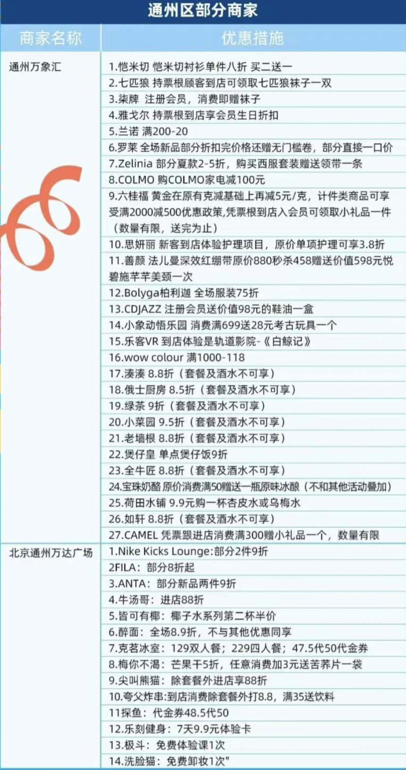 class, 王艺迪 class, 王艺迪