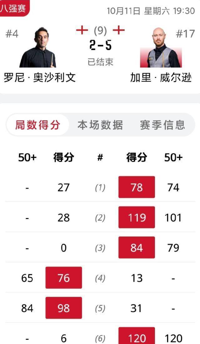 img, 到了希望, 员罗尼